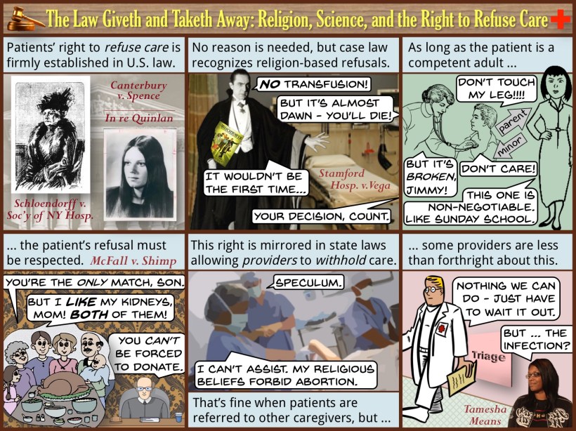 right to refuse, slide 1